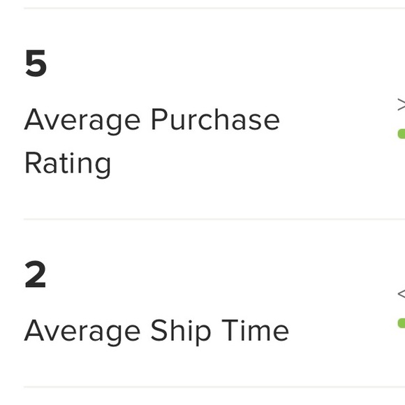 Meet your Posher, KimberLea - Picture 2 of 2